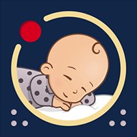 Best Baby Monitor
